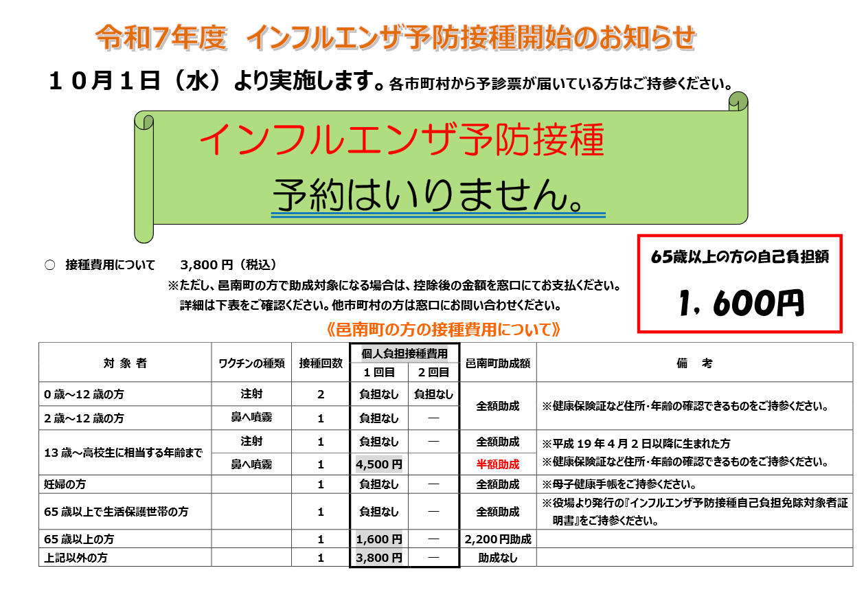 予約不要！インフルエンザ予防接種