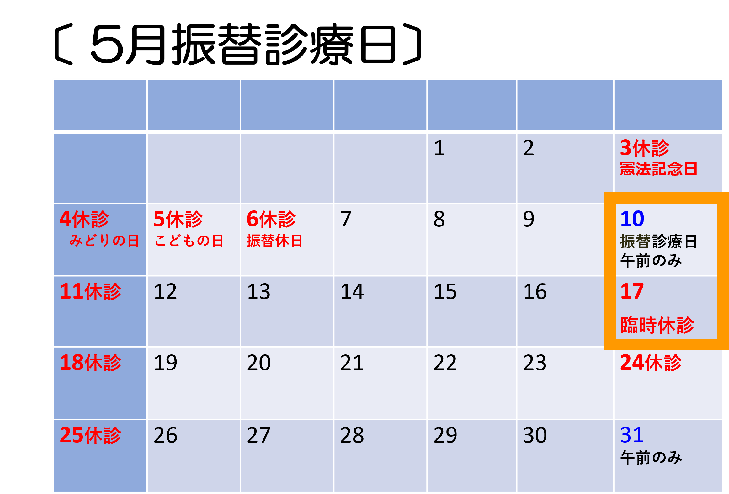 医療情報取得加算